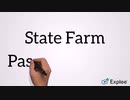 State Farm Password Reset ? Dial 1-855-276-3666