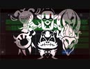 【Undertale】「Stronger Monsters/強敵たち」をGarageBandでアレンジしてみた。
