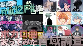 ボカロ曲歌ってみた 音域調査 mid2F#編【歌い手】