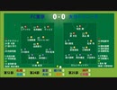 サッカー見ながら実況みたいな感じ　J1第24.25節　FC東京vs大分トリニータ　横浜マリノスvs清水エスパルス　他