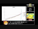 ヘラクレスの栄光ⅡRTA_4時間57分5秒_Part4/6