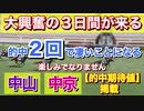 【16】競馬で勝つためにスポーツ紙の「数値」を分析し、データ化。利益を出すことにこだわり、検証します。