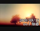 ショートサーキット出張版読み上げ動画6022