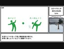【ゆっくり紹介】SCP-970-JP【老狩る雪合戦】