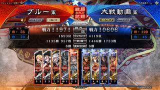 ぶっぱ大戦55【十二陣】呂布バラvs新世創生【十一陣】
