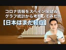 【日本はまだ軽症】コロナ情報をスペイン保健省グラフ統計から考察してみた件