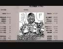 GearCity　安売り大魔王の再挑戦