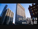 ショートサーキット出張版読み上げ動画6025