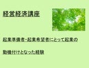 経営経済講座      起業準備者・起業希望者にとって起業の動機付けとなった経験