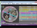 simai スーパーD&D　完全にリードしてアイマイミー MASTER13+ [創作譜面][通常スコアシステム]