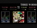 【GITADORA】THREE WORMS【CLASSIC】