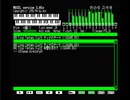 MSX FM音源 + SCC(MGSDRV) Final Fantasy VIより ティナのテーマ