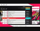 【TheCrew2】モントラ　NEWPORT　無改造クラス（2020/09/20）