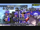 【リグマ】適当きりたんのスプラトゥーン２！！Vol18【ヤグラ】