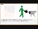 【2分で解説】SCP-529 半身猫のジョーシー (猫SCPシリーズPart.1)