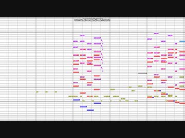 コップクラフトOP 「楽園都市」耳コピしてみた