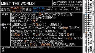 アイマス楽曲音域調査 ～WORLD TRE@SURE編～