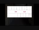 SUB | 女性実況 ホラーノベルゲームを読もう！『包丁さんのうわさ』【#5】