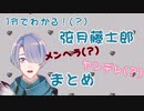 1分で分かる！(？)ヘラ月藤士郎まとめ【弦月藤士郎】