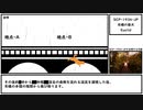 【ゆっくり紹介】SCP-1934-JP【吊橋の柴犬】