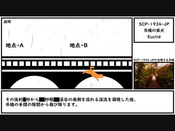 【ゆっくり紹介】SCP-1934-JP【吊橋の柴犬】