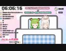 あにまーれ感謝祭ねる王雑まとめ