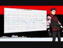 【音源更新】零和Zero-Sum【黒昴宿 / UTAUカバー】