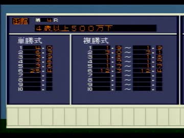 【クラシックロード実況プレイ】 いななきストレート Part09【涼夏亭れげ部】