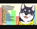 【癒し】しばちゃんのかわいいまとめ！【にじさんじ切り抜き/黒井しば】