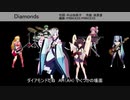 AIきりたん&AIイタコに「Diamonds」を歌ってもらった
