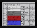 【実況】ウイニングポスト2 プログラム96 #60