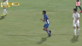 いわきFC vs ラインメール青森 天皇杯JFA第100回サッカー生放送 生放送