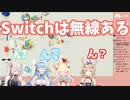 52種目目の遊び回線人狼を始めるホロライブ5期生【ホロライブ切り抜き】