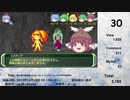 月刊チルノランキング2019年12月号(第71号）