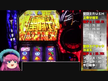 パチスロ 聖闘士星矢 海皇覚醒 色々目指す 9スルー