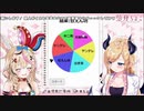 ギャップ萌えな尾丸ポルカとそのギャップにやられる癒月ちょこ先生