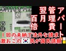 増えるワカメより凄い...　【江戸川 media lab HUB】お笑い･面白い･楽しい･真面目な海外時事知的エンタメ