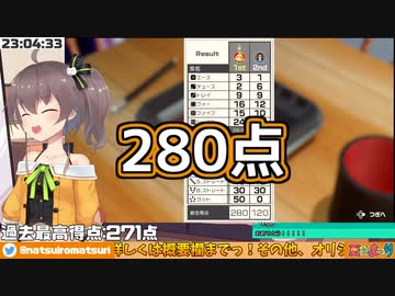 ヨット配信で成し遂げる夏色まつり【ホロライブ】