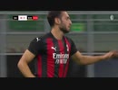 【EL3次予選ラウンド】ACミラン vs Bodø/Glimt