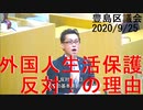 外国人生活保護反対演説（豊島区議会20200925）
