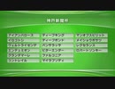 最終追い切り神戸新聞杯2020 GⅡ