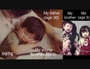 Private Diary: ''My father''(TO#3 Shinjuku Ward,1968-1972)