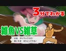 【一技縛り】3分でわかる最雑王決定戦【ポケモン剣盾】