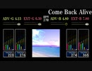 【GITADORA】Come Back Alive【XG2】