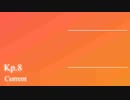Kpia - Established 【オリジナル曲】[GarageBand][Original Songs] (Kp.8)