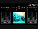 【GITADORA】Big Wave【XG2】