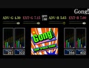 【GITADORA】Gong!【XG3】