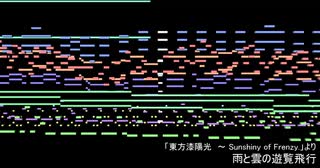 【オリジナル】雨と雲の遊覧飛行