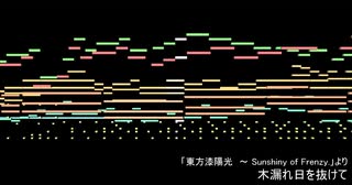 【オリジナル】木漏れ日を抜けて