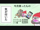 リボ払いの恐怖 / 東北AIきりたん